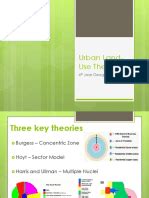Urbanization Sector Model 的图像结果