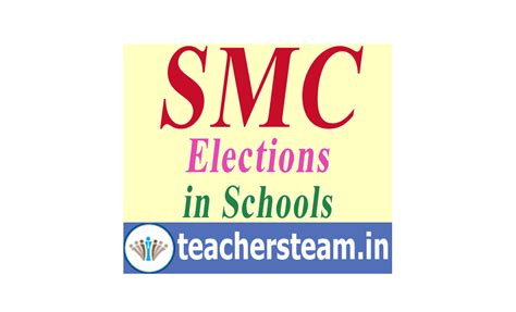 School Management Committee Elections ~ Teachers Updates