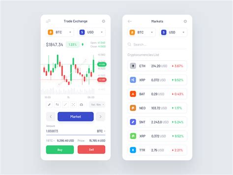 Blockchain Trading 的图像结果