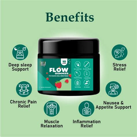 Flow Gummies 315mg 7% Vijaya Extract | Cure By Design – CBD Shop of India™