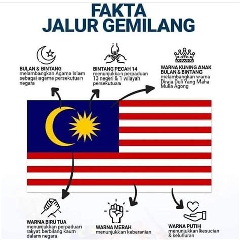 kenapa malaysia suka mengklaim