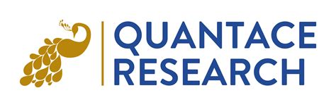 Historical PE Ratios - Quantace Research