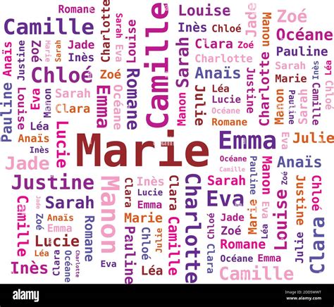 Word Cloud Women's Names - French Names for Girls on White Background ...