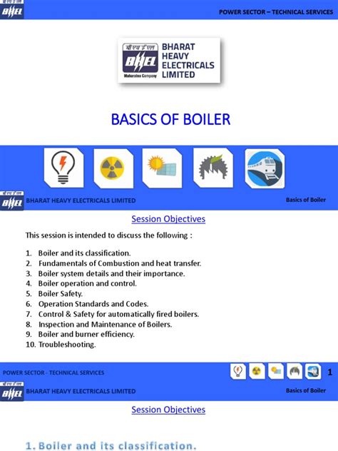 Image result for Boiler Tutorial