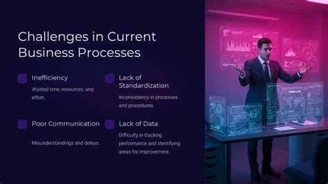 Image result for Process Improvement Executive PowerPoint