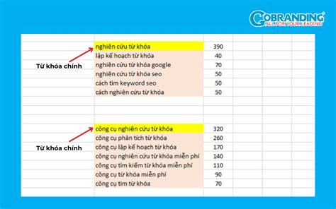 Image result for Html.CheckBox CSS