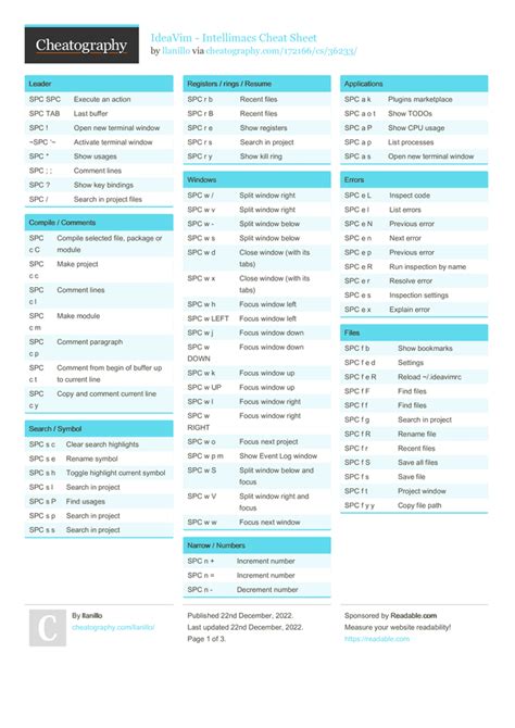 PyCharm Shortcut for Unread Code 的图像结果
