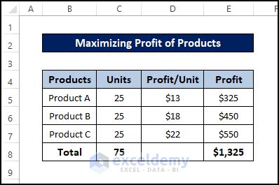 Image result for Solver Example