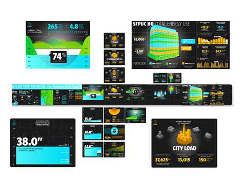 Data 的图像结果