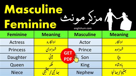 Male And Female In Urdu Meaning For Beginners