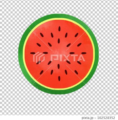 Image result for Studio 5000 Function Block Programming
