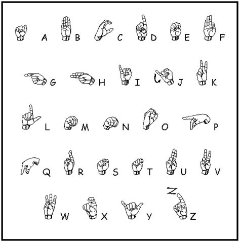 Image result for Control Sign Language