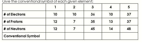hey can anyone pls tell me what conventional symbol is this - Brainly.in