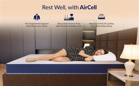 SleepyHug AirCell Ortho Luxe Plus 6 inch Orthopedic Mattress CoolFlow ...