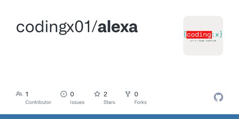 Image result for Alexa Coding