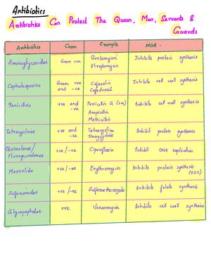 Deglutition, a detailed explanation - Swallowing of food stair cis ORAL ...