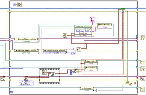 Image result for Waveform to Array LabVIEW