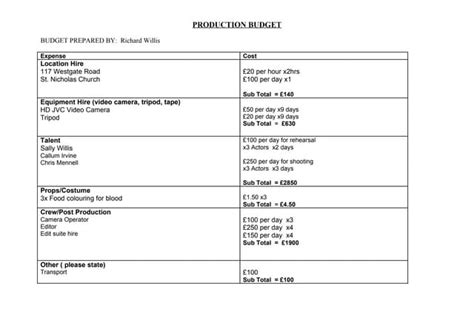 Image result for Media Production Budget Example