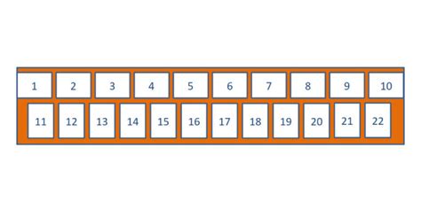 Image result for Container Loading Plan
