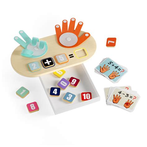 Image result for Finger Mathematic