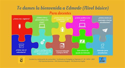 Edmodo App Tutorial 的图像结果