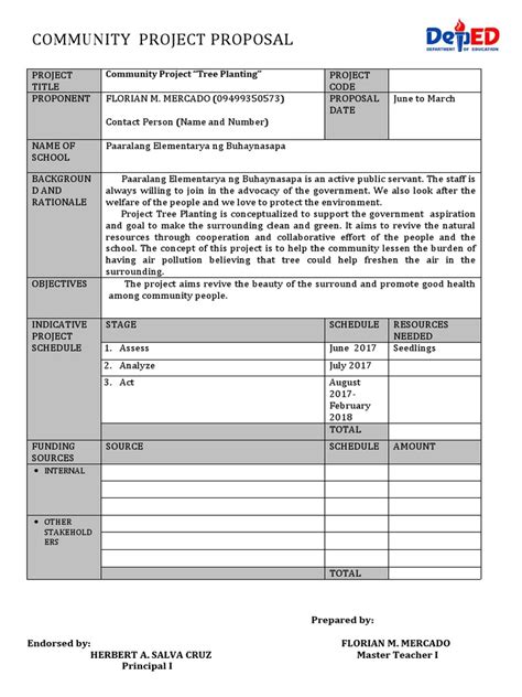 Project-Proposal-tree Planting | PDF | Natural Environment | Nature
