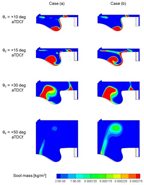 Development and Assessment of an Integrated 1D-3D CFD Codes Coupling ...