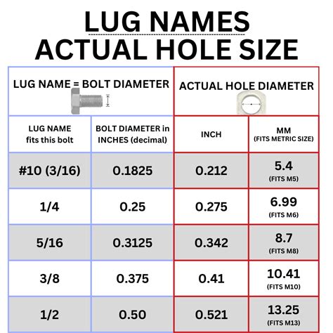 2 Gauge (2 AWG) Extreme Battery Cable with Ends - Copper Extra Flexible ...