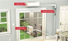 Mitsubishi Ductless Split Systems by Mitsubishi Ductless Mini Split Systems Split System Mitsubishi Ductless Split Systems