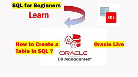 Image result for CreateTable SQL/Oracle