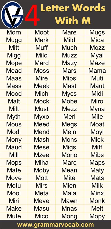 Sight Words Beginning With Letter M at Thomas Gabaldon blog