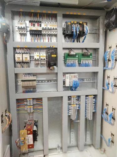 Image result for plc Based Control Systems