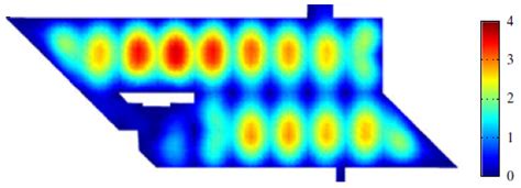 Review of Pedestrian Load Models for Vibration Serviceability ...