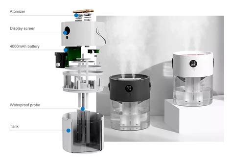 Image result for How to Operate Portable Humidifier