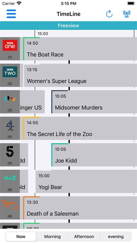 Image result for Guide Plus