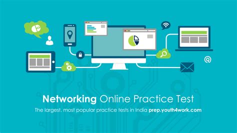 Network Practice Test 的图像结果