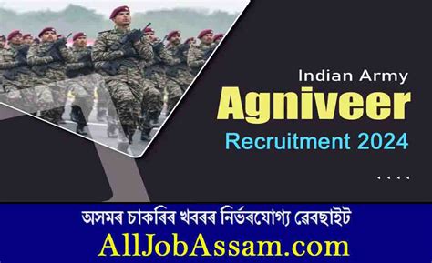 Army Agniveer Recruitment 2024 Notification and Online Application Form