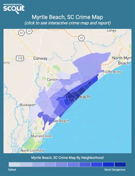 Myrtle Beach Crime Rate