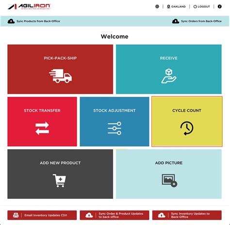 Image result for Insight Works Cycle Count