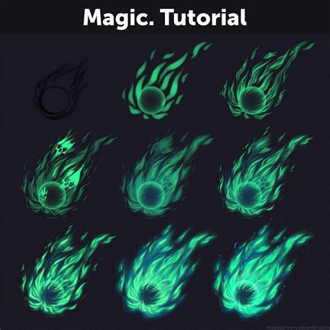 Image result for Magic Drawing Poses