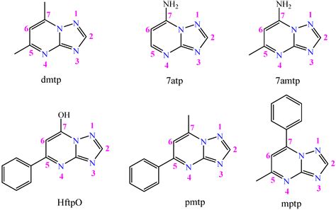 Insights into Structure and Biological Activity of Copper(II) and Zinc ...
