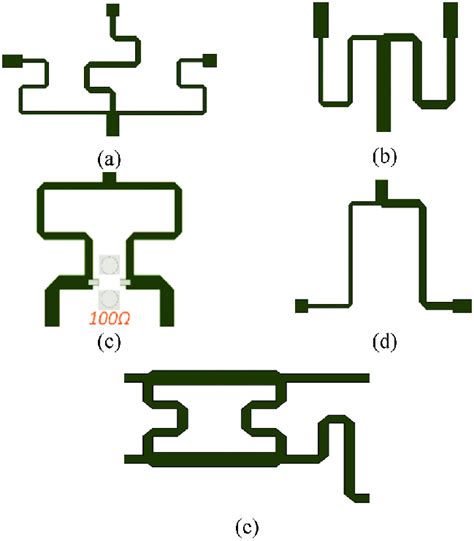 Image result for Div-1 Example