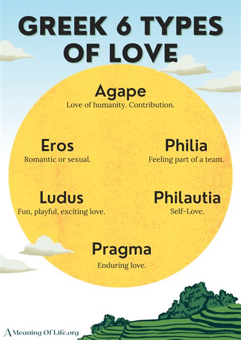 Taxonomies - A Meaning of Life