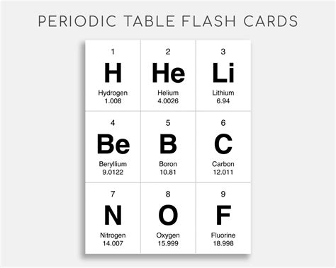 Periodic Table Flashcards Printable - Printables Templates Free
