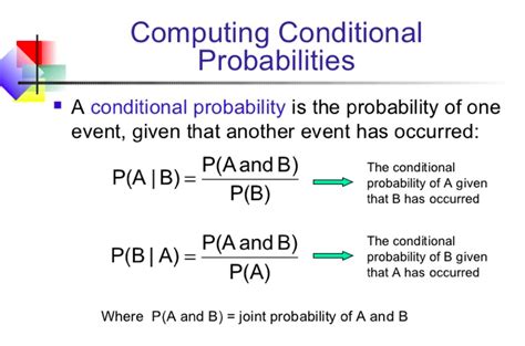 Image result for Bayesian Probability Example