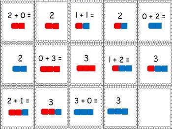 Image result for Adding Combinations