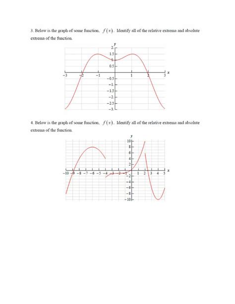 Image result for Maxima and Minima Tutorial