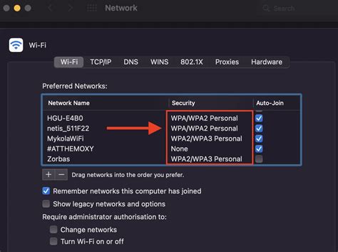 SSID Examples for Secure and Efficient Wi-Fi