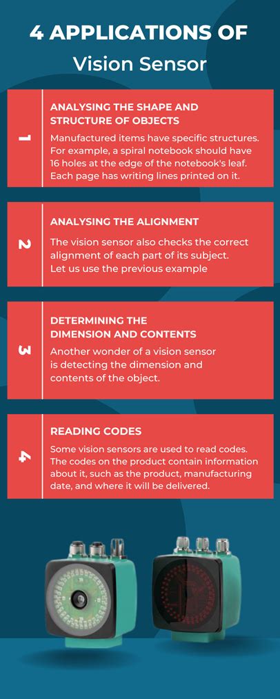 Example of Vision Sensor 的图像结果