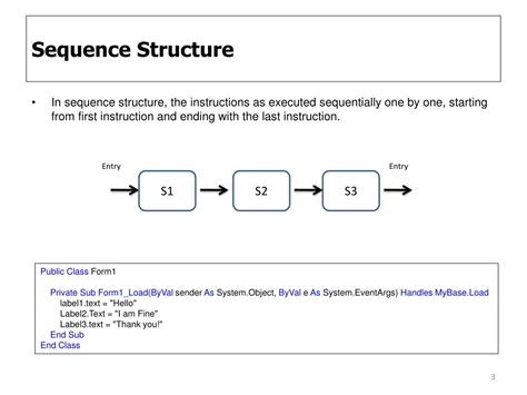 Computer Programme 的图像结果